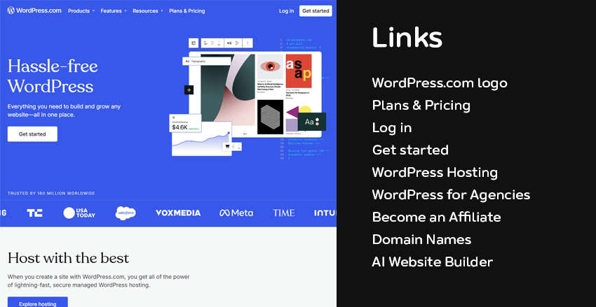 Screenshot of the WordPress.com homepage next to a black rectangle with list of linked text on the same homepage